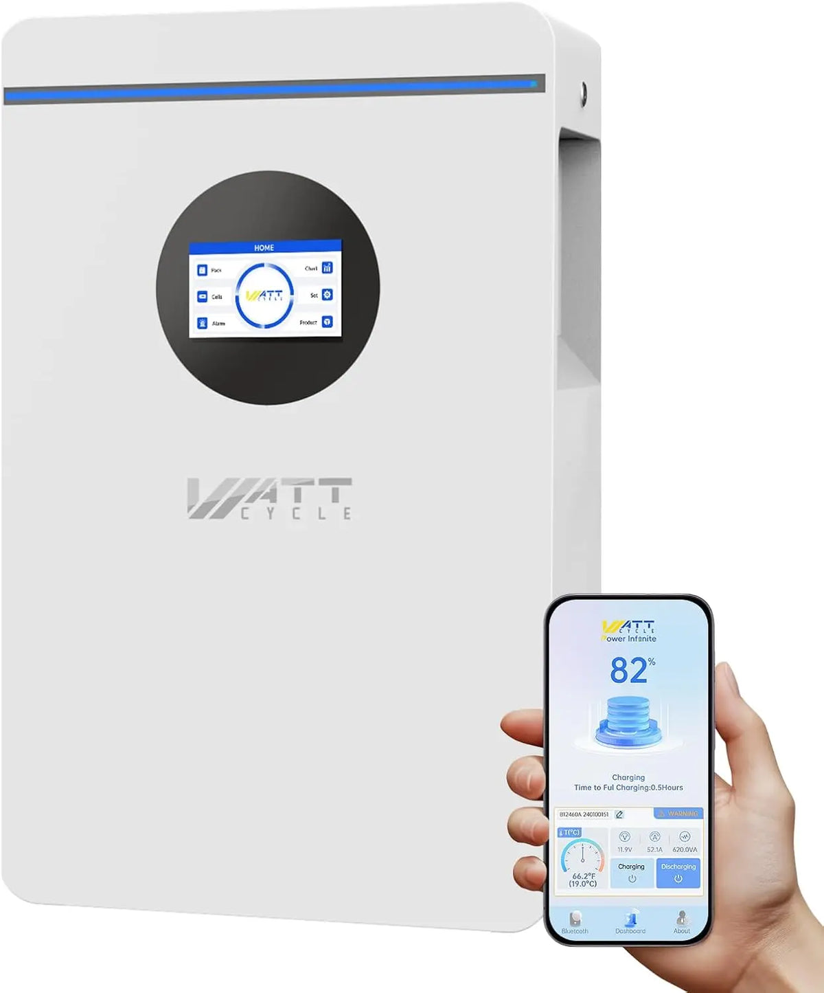 Wattcycle Batterie 48 V