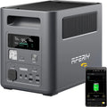 AFERIY Powerstation