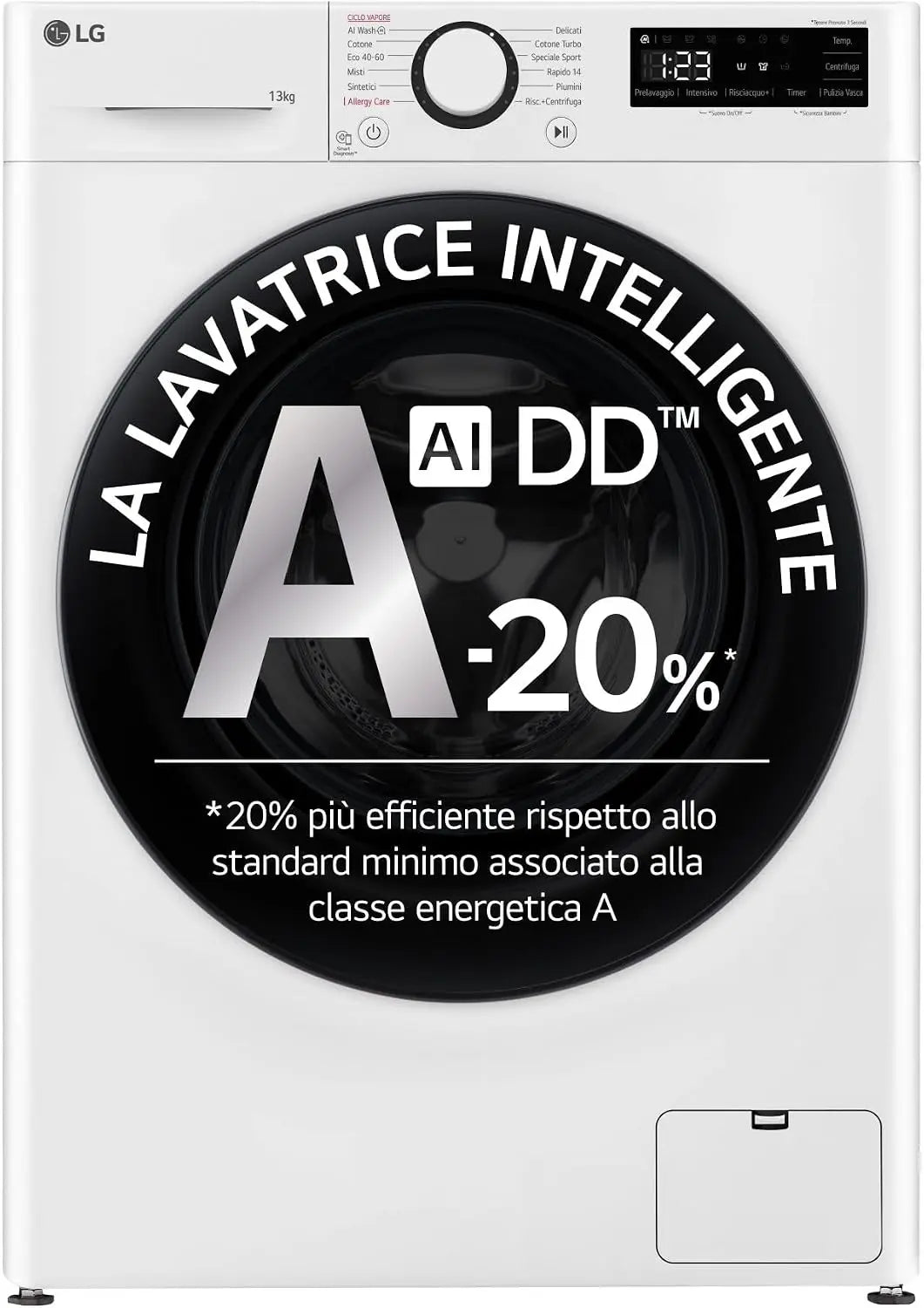 LG Waschmaschine A-20