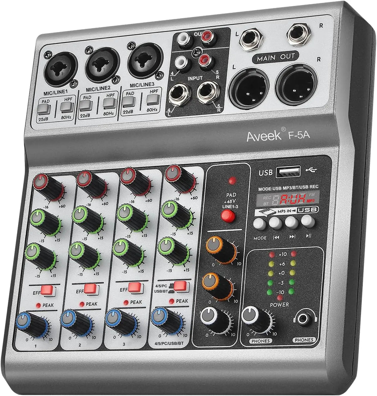 Aveek Mixer